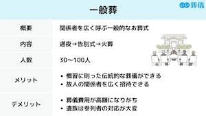 葬法|葬儀の種類｜形式別・宗教別のお葬式の内容や費用の違いを解説 